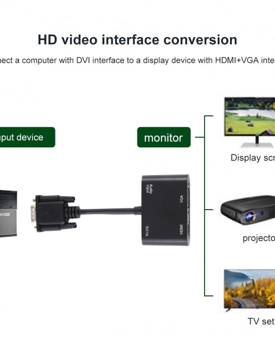 2 in 1 VGA to HDMI   VGA 15 Pin HDTV Adapter Converter with Audio