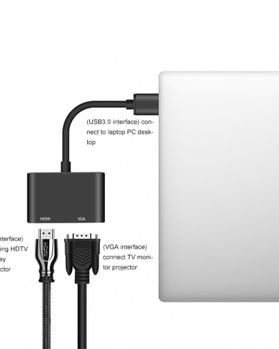 2 in 1 HOMI to HDMI   VGA 15 Pin HDTV Adapter Converter with Audio