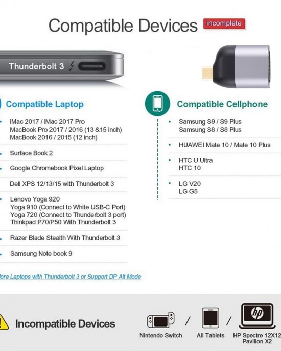 Type  C Male To VGA DB15P Female Adapter