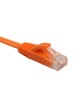 REXLIS RJ45 CAT6 Ethernet Cable Lan Cable UTP Internet Network Cable Cord 1M 2M 3M 5M for Router Laptop Ethernet Cable